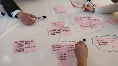 Järjestötreffien työpajassa kolme ihmistä kirjoittaa post-it -lapuille ja kokoaa lappuja ryhmiksi.