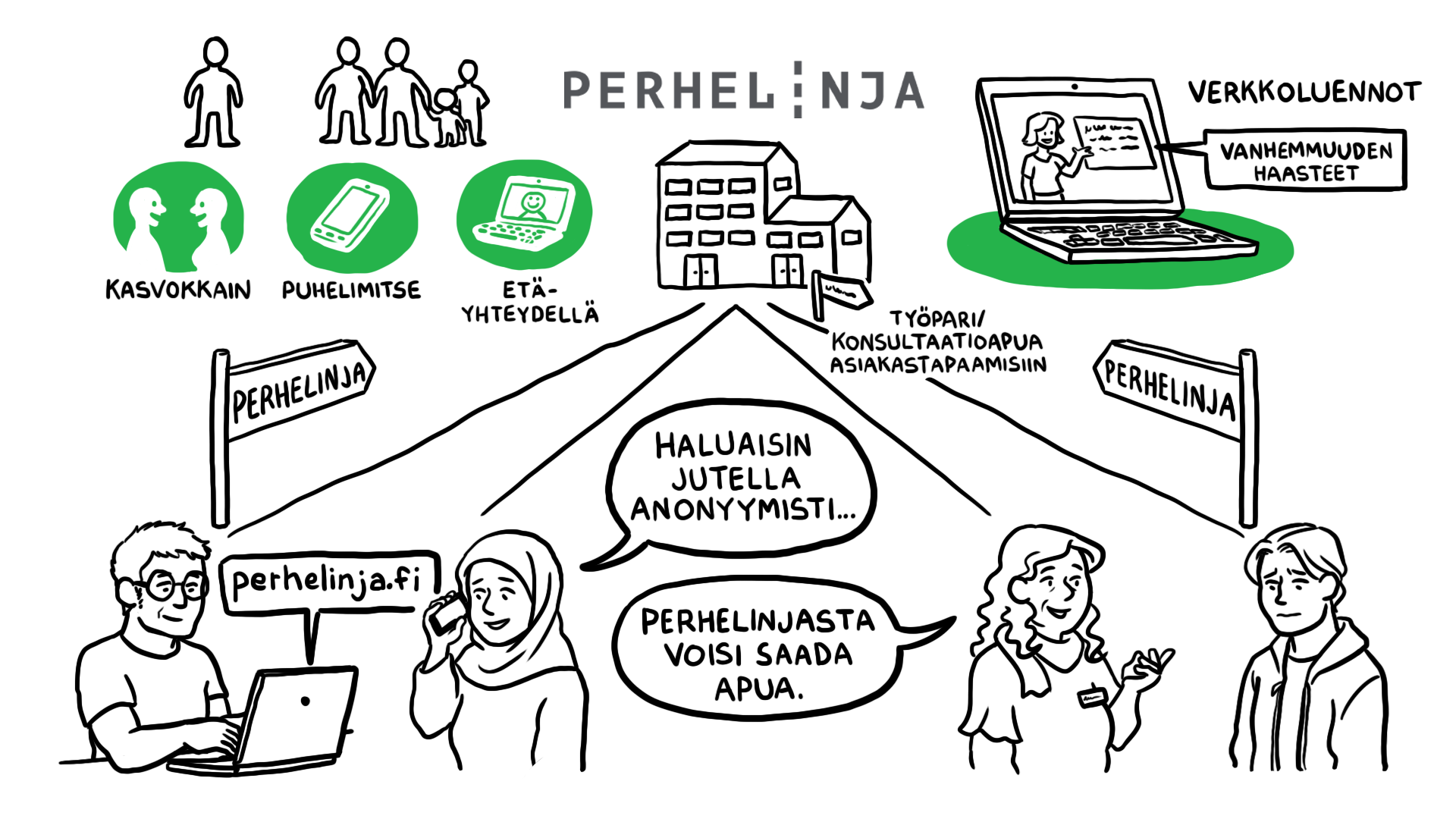 Perhelinja Tussitaikurit