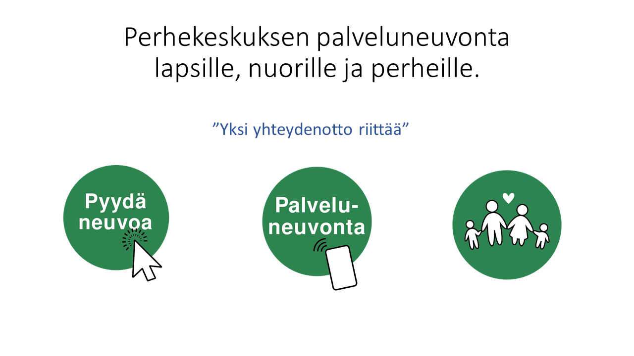 Perhekeskuksen palveluneuvonta
