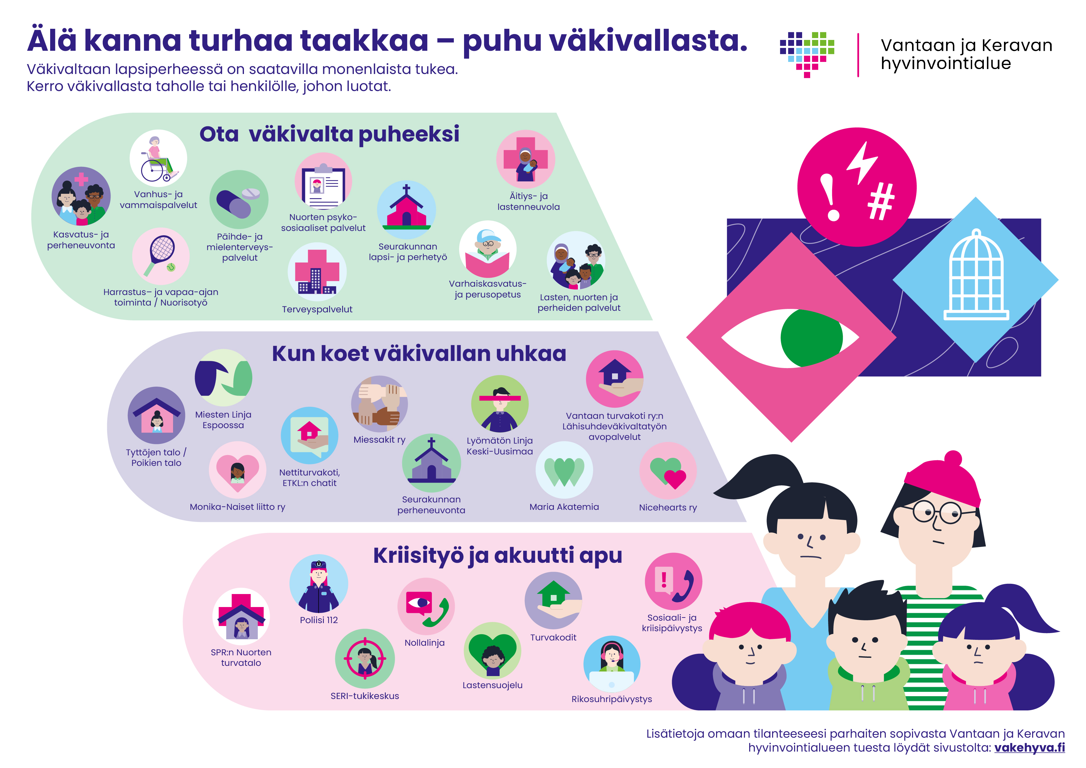 palvelupolku