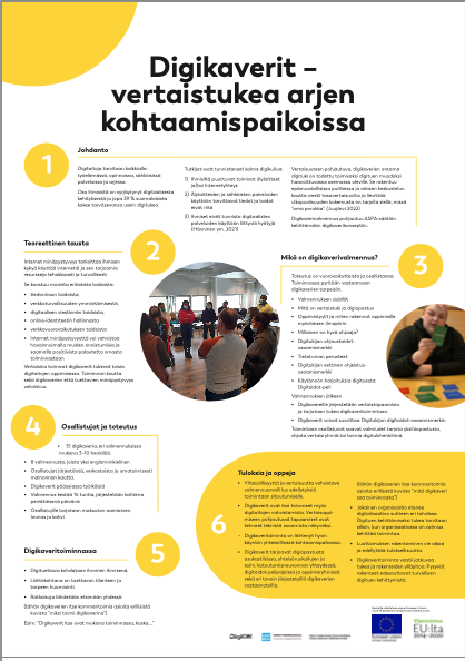 Digikaverit (kuvaus)
