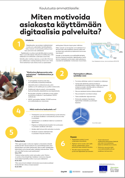 Motivoiva digituen koulutus