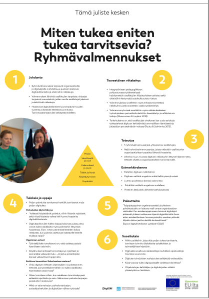 Ryhmävalmennukset (kuvaus)