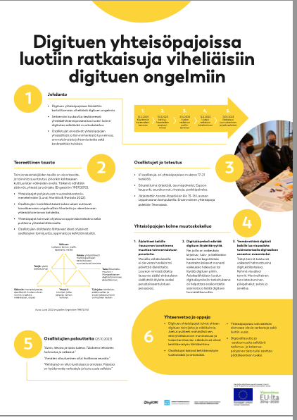 Yhteisötyöpajat (kuvaus)