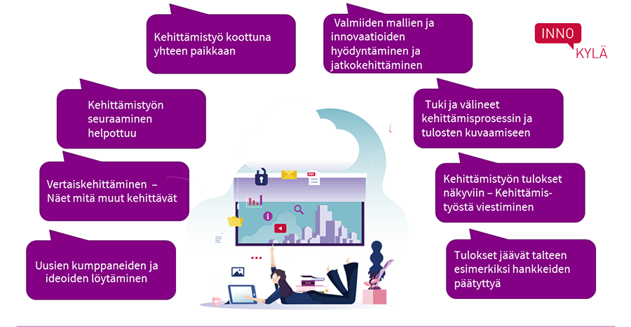 Innokylän hyödyt