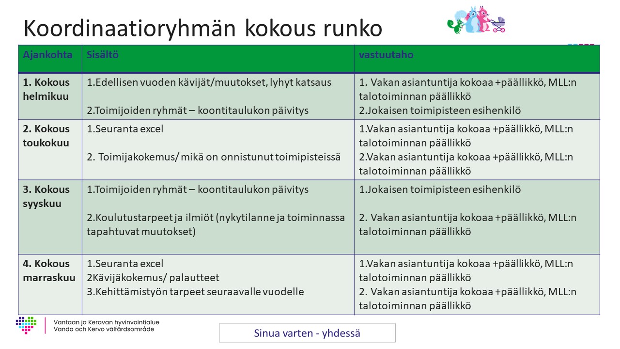 kokousrakenne