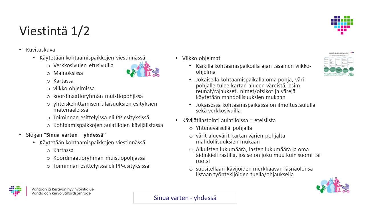 viestintäsuunnitelma