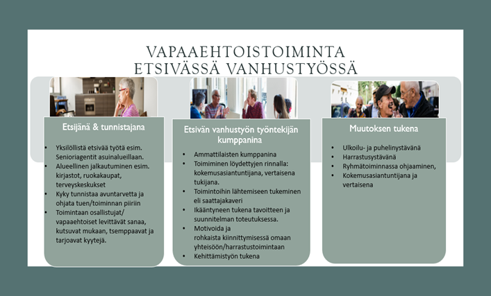 Etsivän vapaaehtoistoiminnan kolme eri muotoa