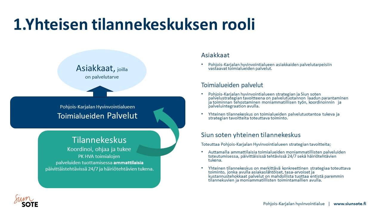 Yhteisen Tilannekeskuksen rooli
