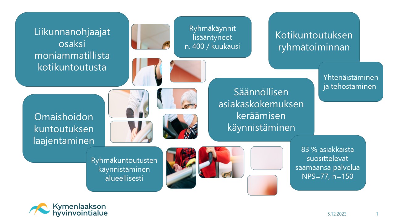 Liikunnanohjauksen mallintaminen kotikuntoutukseen- hankkeen esittelydia