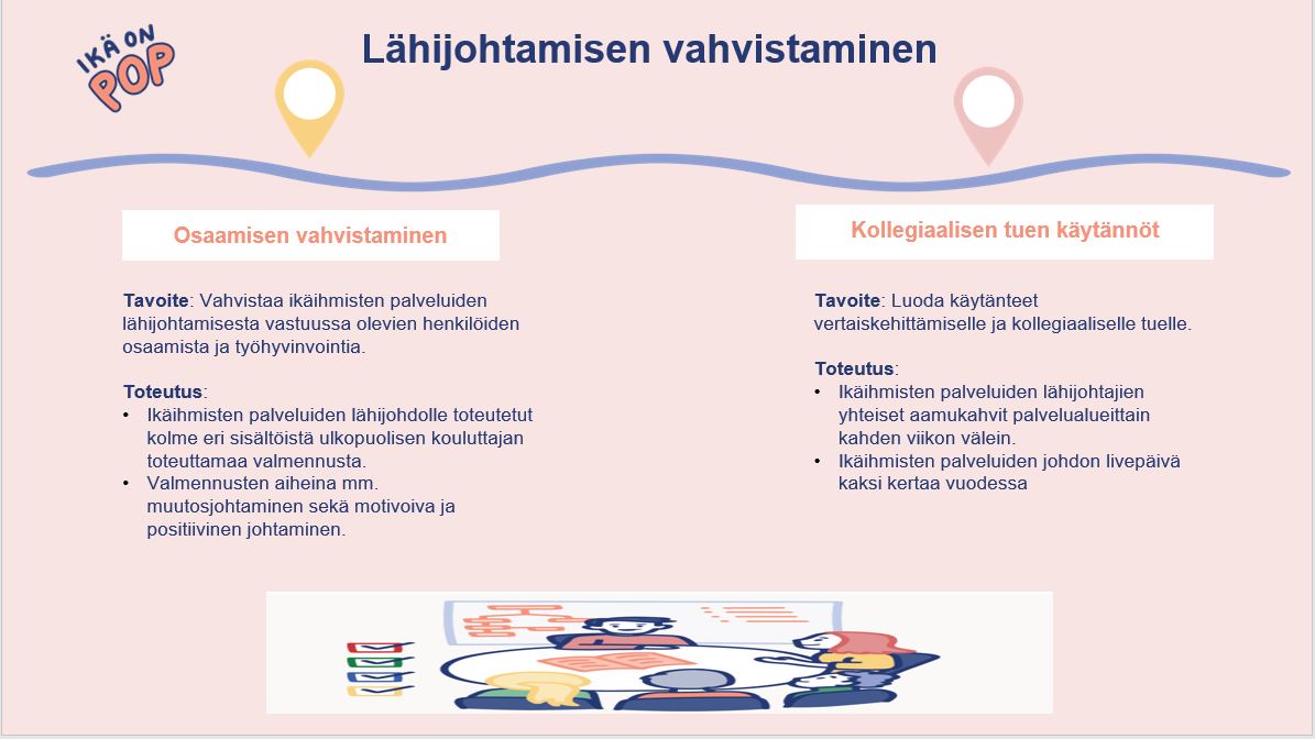 Kuva lähijohtajista 
