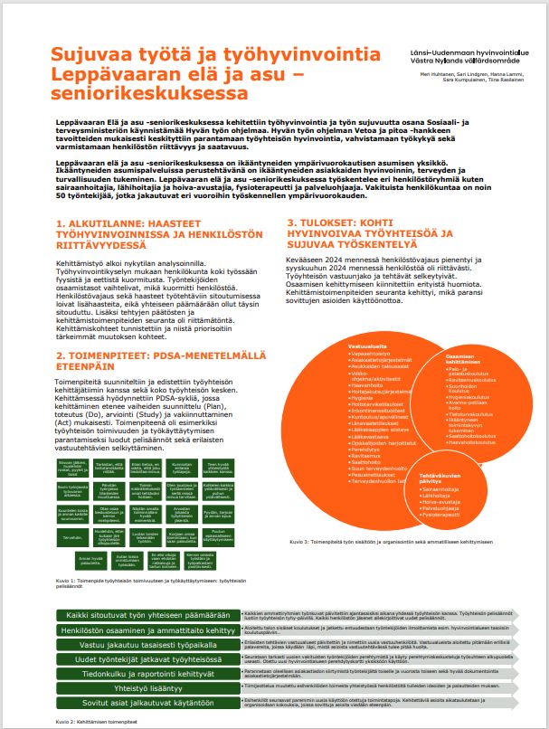 Toimintamalliposteri Leppävaaran seniorikeskus