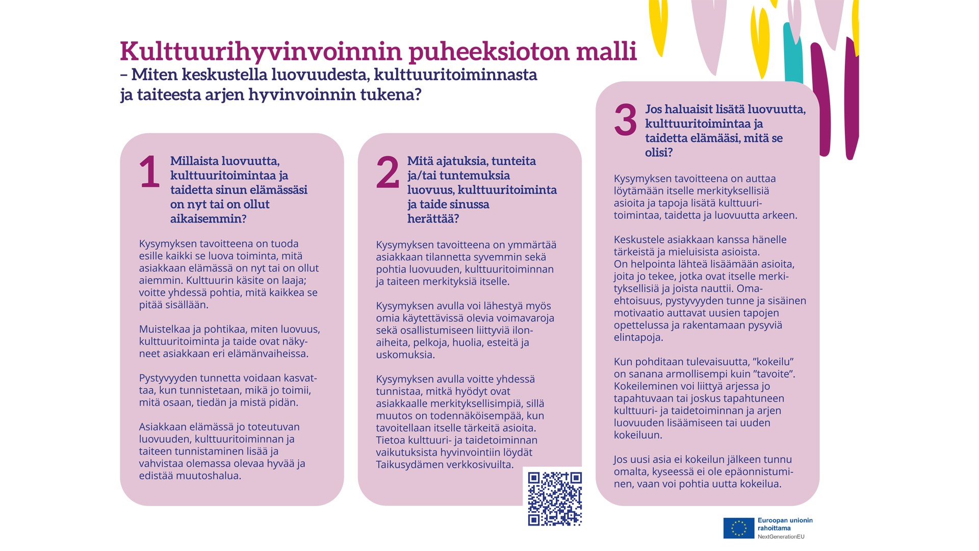 Kulttuurihyvinvoinnin puheeksioton esitteen toinen sivu.