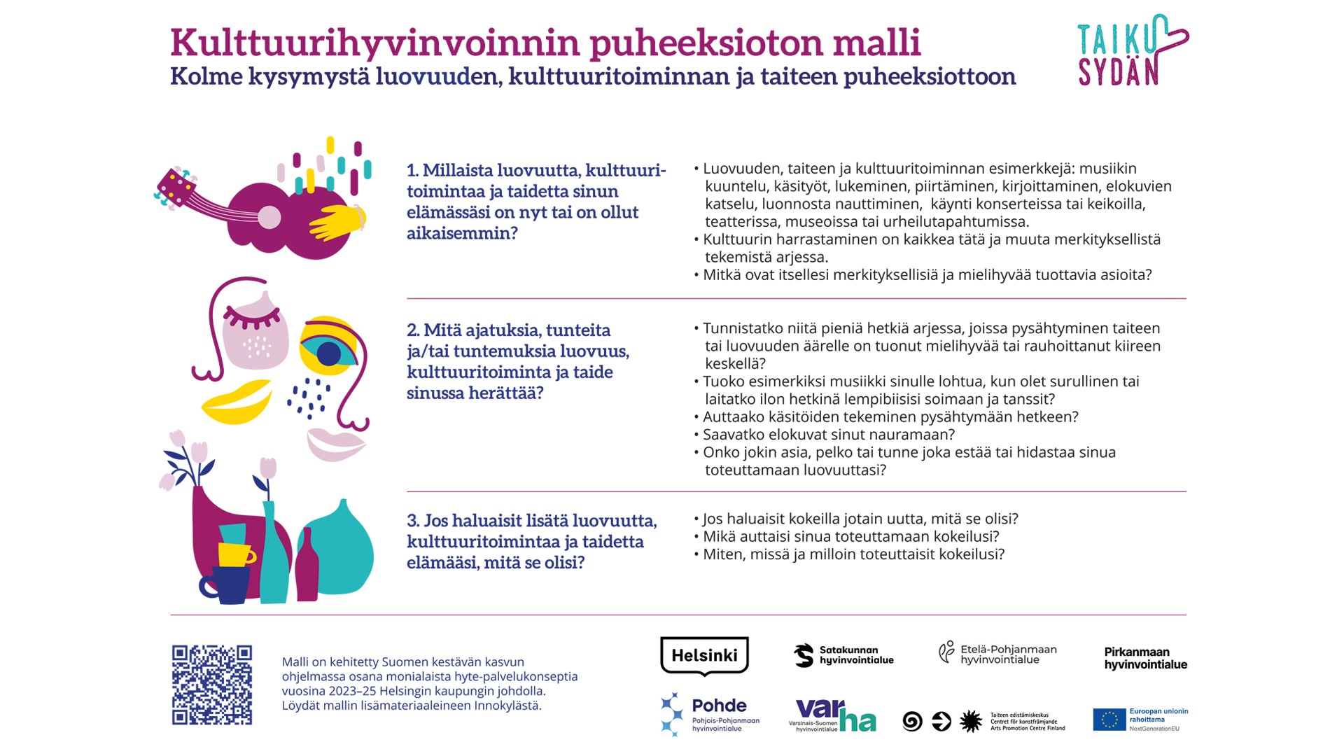 Kulttuurihyvinvoinnin puheeksioton mallin ensimmäinen sivu.