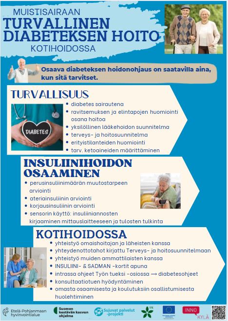 Sujuvat palvelut-prosessin kehittämisen tuotos: muistilista Kotihoidon ammattilaisille