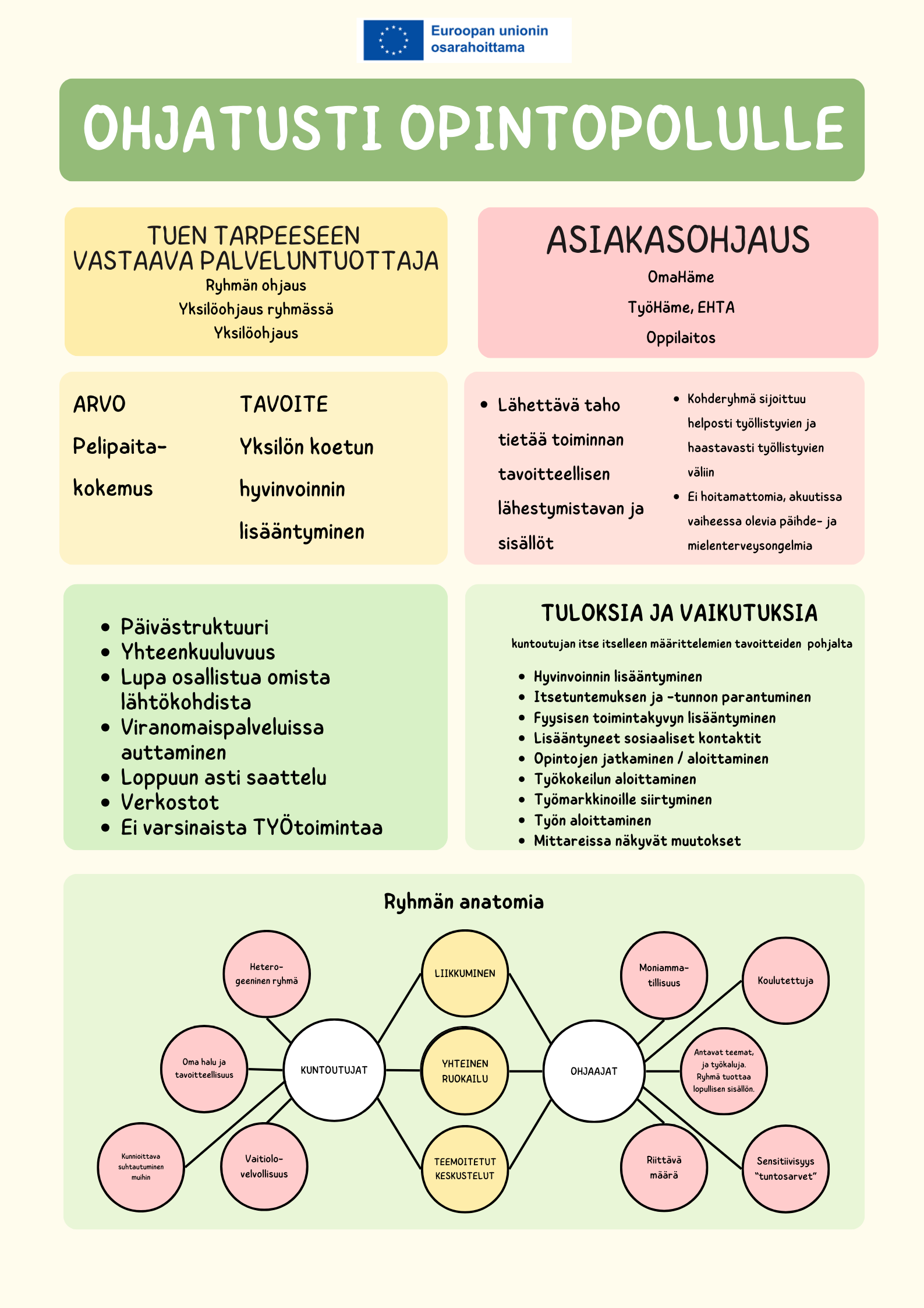 Trampoliini pähkinänkuoressa