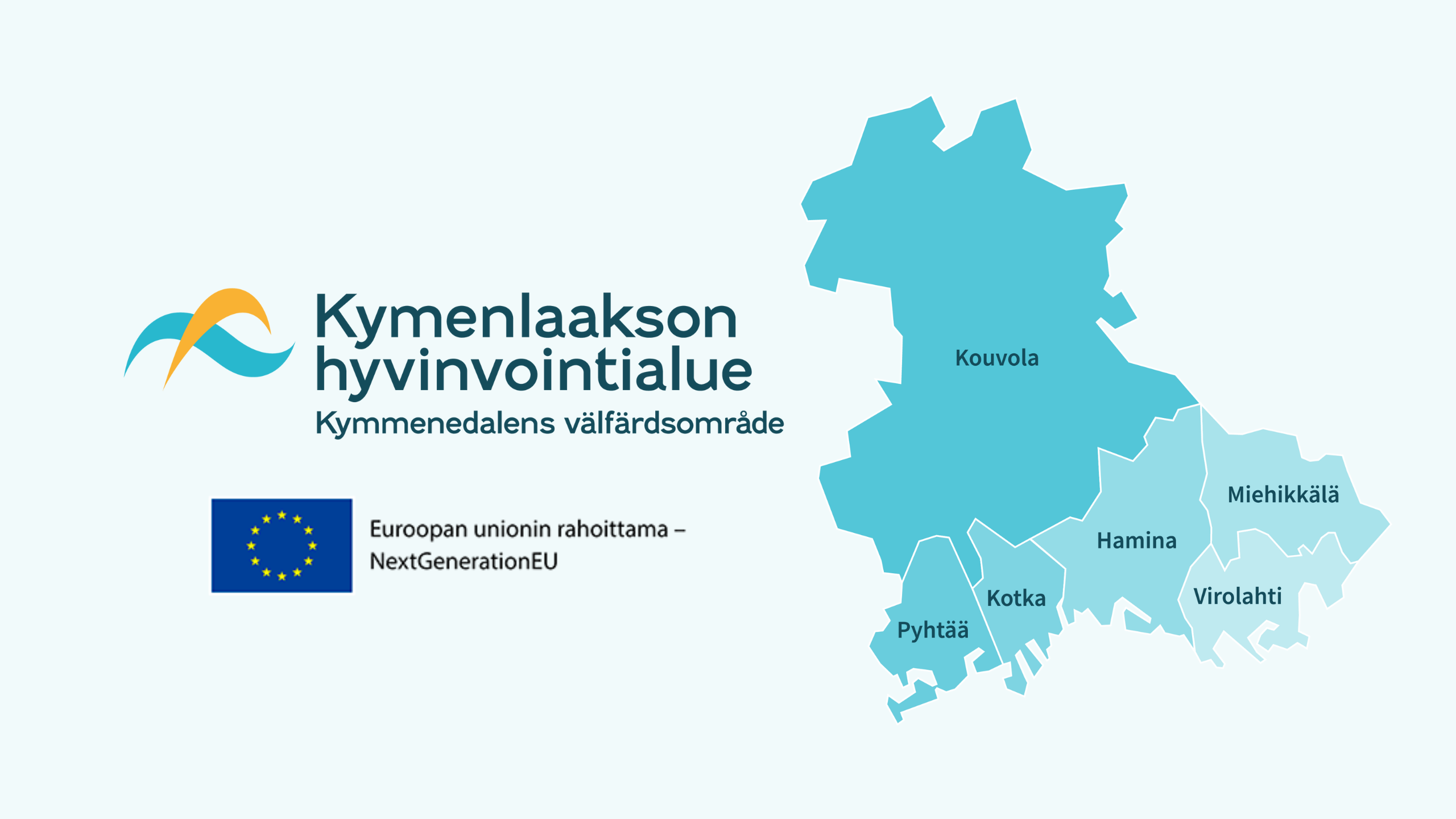 Kymenlaakson hyvinvointialue, eu-rahoitus