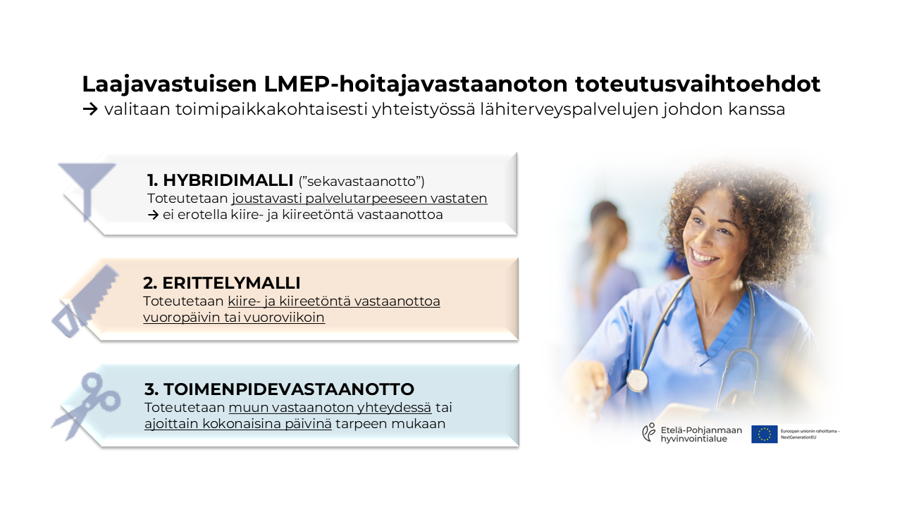 LMEP-hoitajavastaanottojen toteutusvaihtoehdot ja kuvassa hoitaja