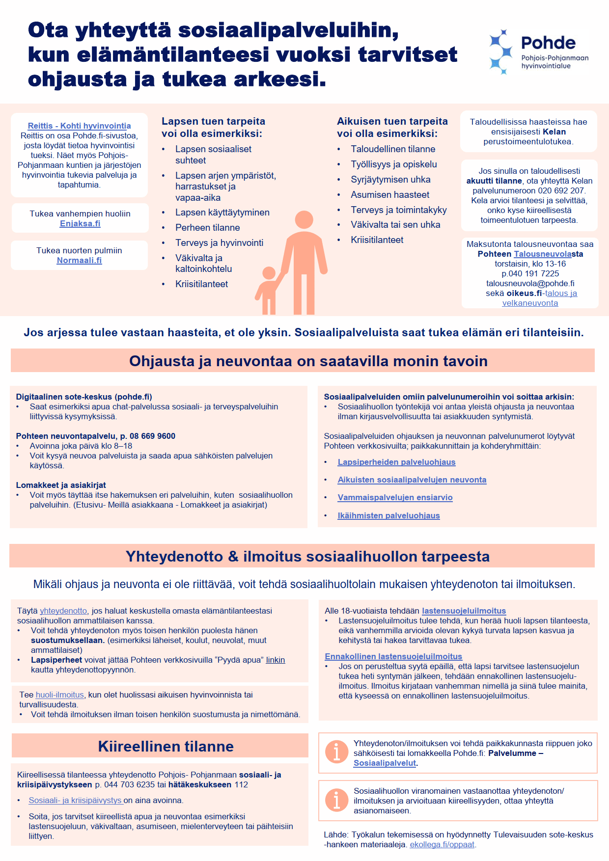 Pohteen asukkaille suunniteltu esite: Näin ohjaudut sosiaalipalveluihin. 