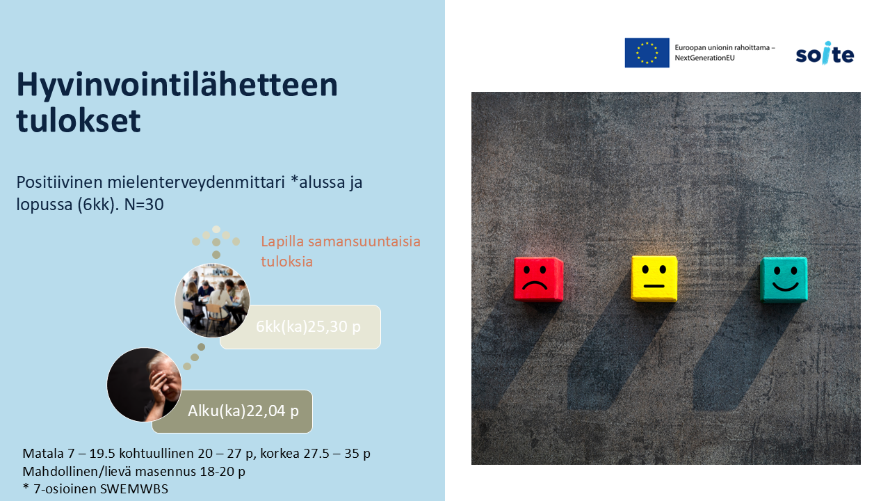 Positiivisenmielenterveyden kehittyminen linkkihenkilöasiakkailla