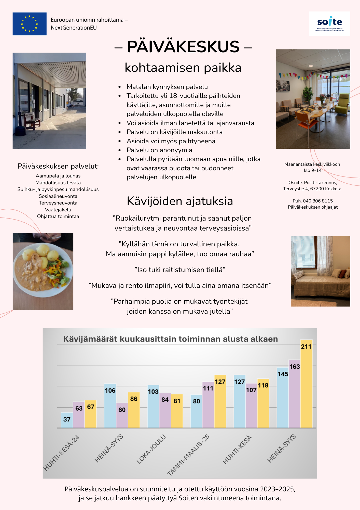 Päiväkeskus posteri