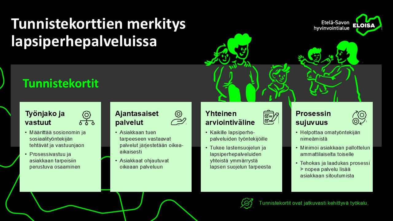 Tunnistekortit asiakassegmentoinnin avuksi