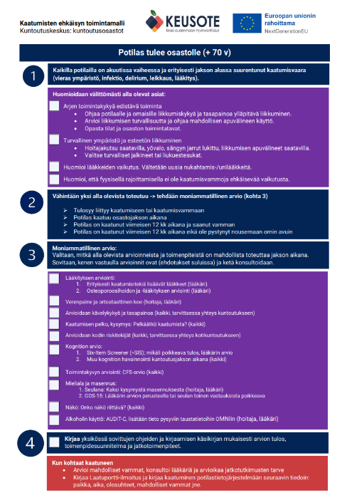 Kuntoutuskeskuksen kuntoutusosastojen kaatumisten ehkäisyn ja riskinarvioinnin toimintamalli