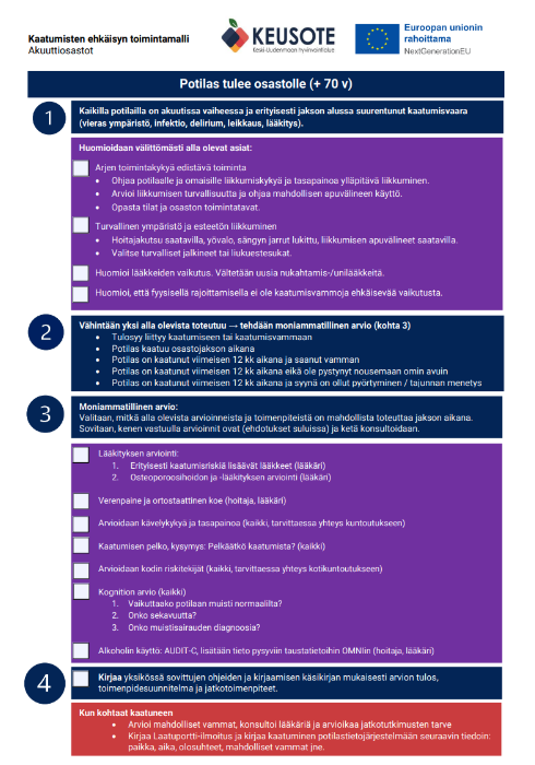 Akuuttiosastojen kaatumisten ehkäisyn ja riskinarvioinnin toimintamalli