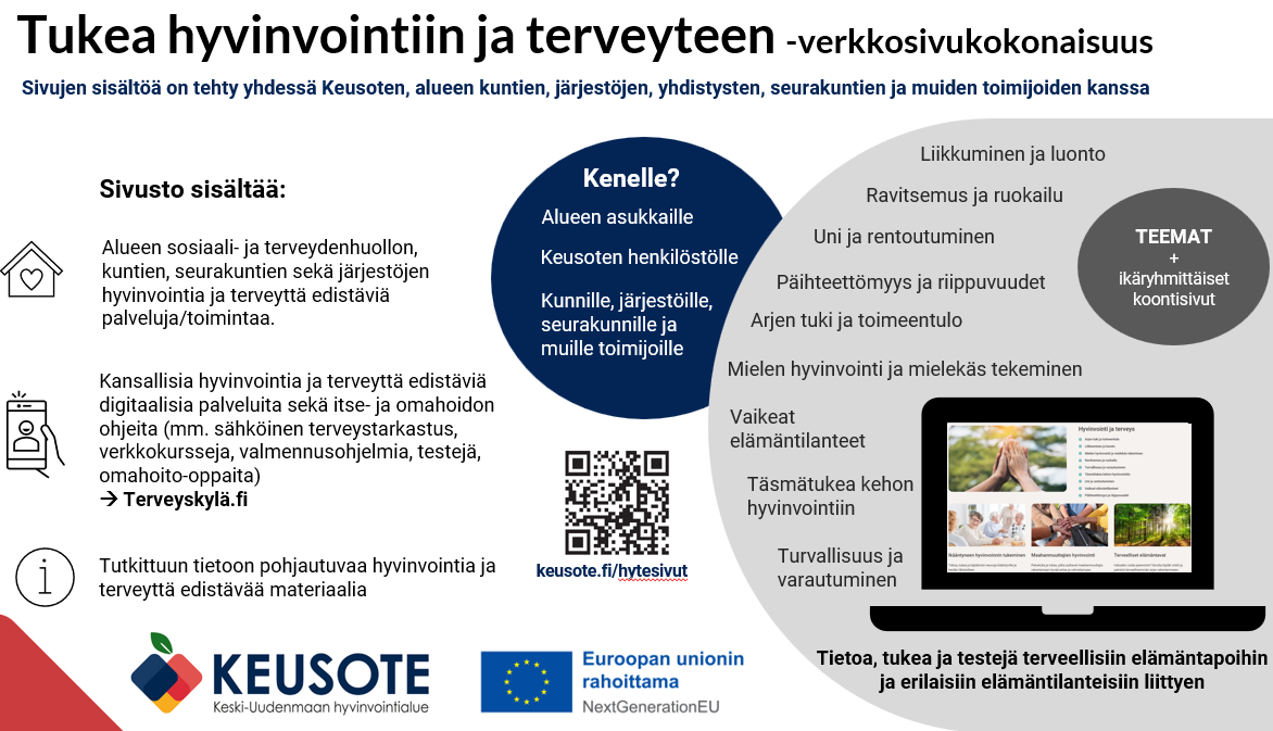 Keski-Uudenmaan hyvinvointialueen Tukea hyvinvointiin ja terveyteen verkkosivukokonaisuus - HYTE-palvelutarjotin