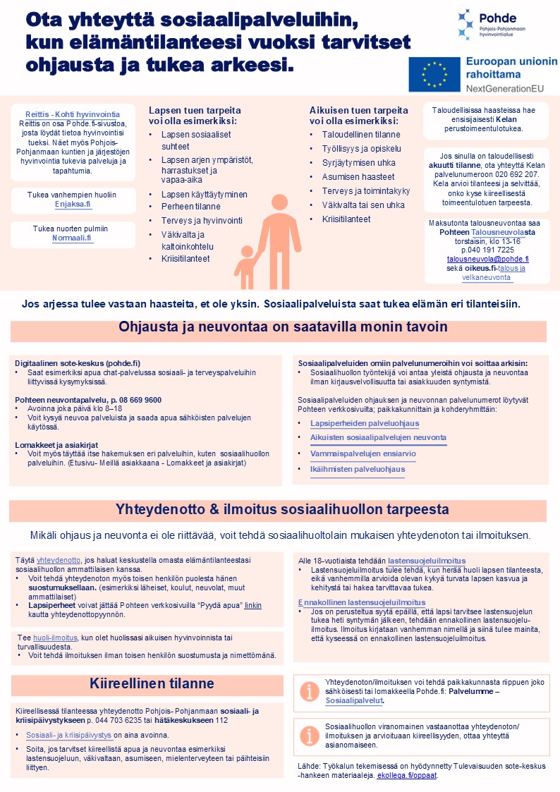Asiakas, näin ohjaudut sosiaalipalveluihin
