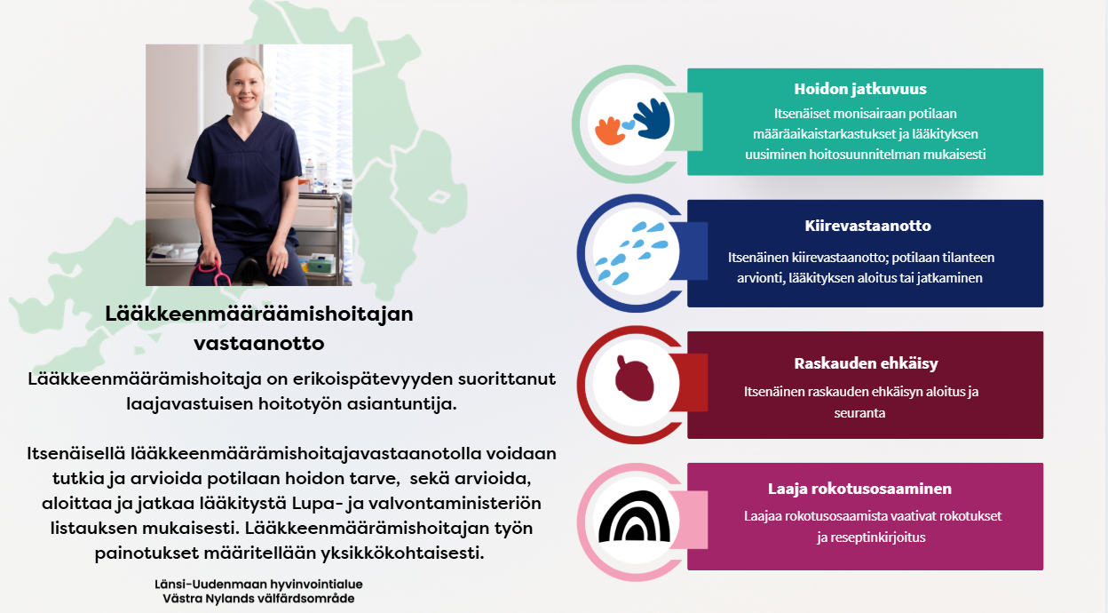 Lääkkeenmäärämishoitajan tehtävänkuva