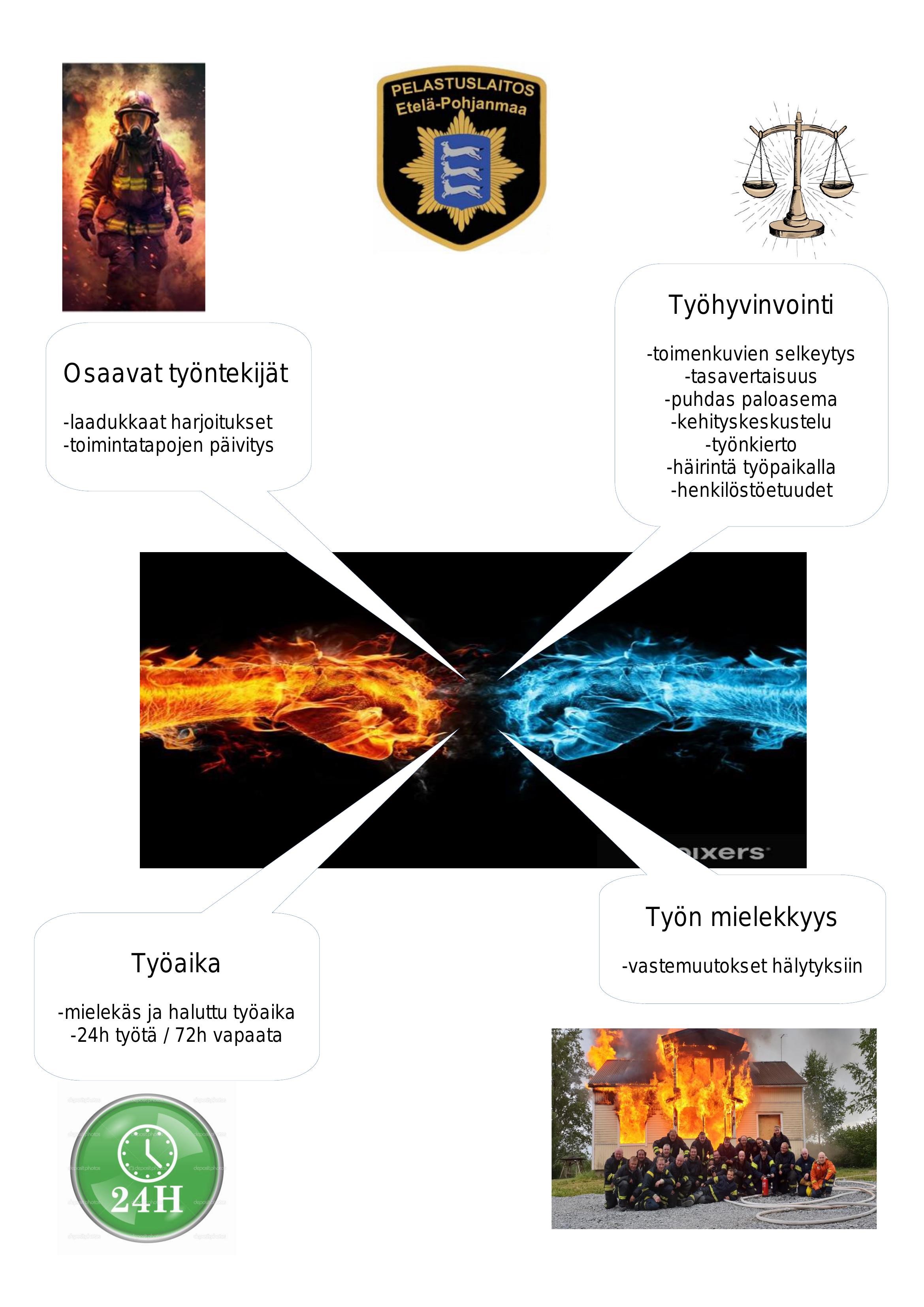 Etelä-Pohjanmaan HVA, pelastuslaitos