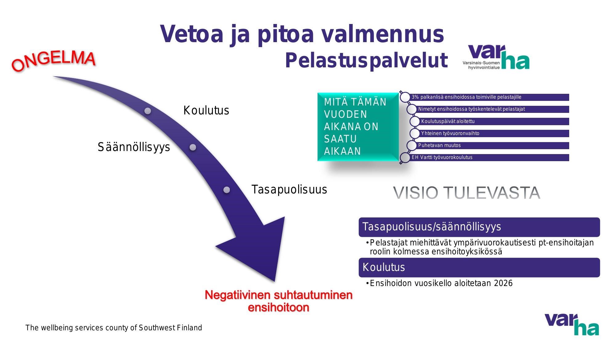 Varsinais-Suomen HVA, pelastuspalvelut, pelastustoiminnan palveluntuotanto