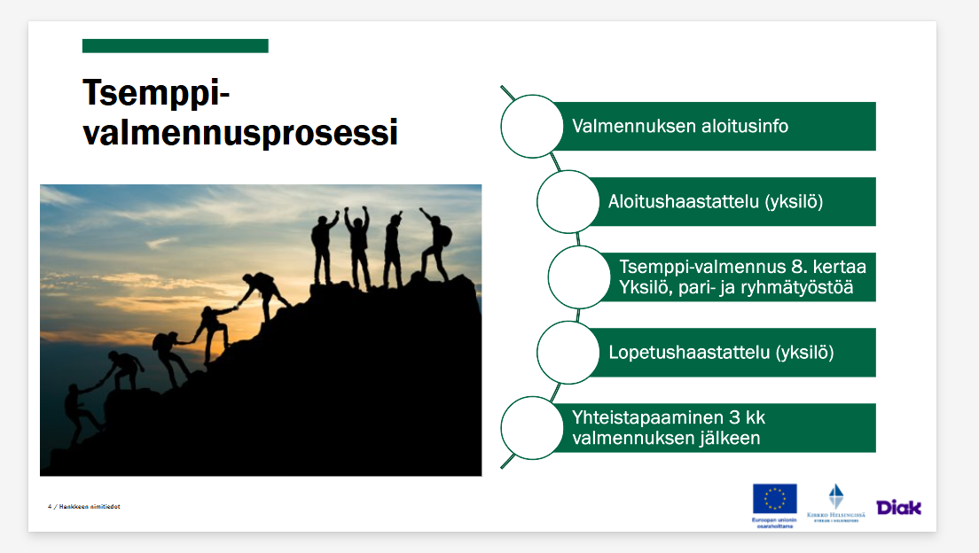 Kaavio menetelmän etenemisestä. Kuva ihmisistä kalliolla.