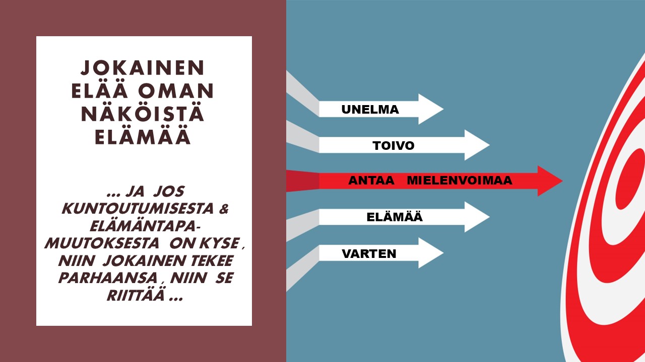 Jokainen elää oman näköistä elämää😉