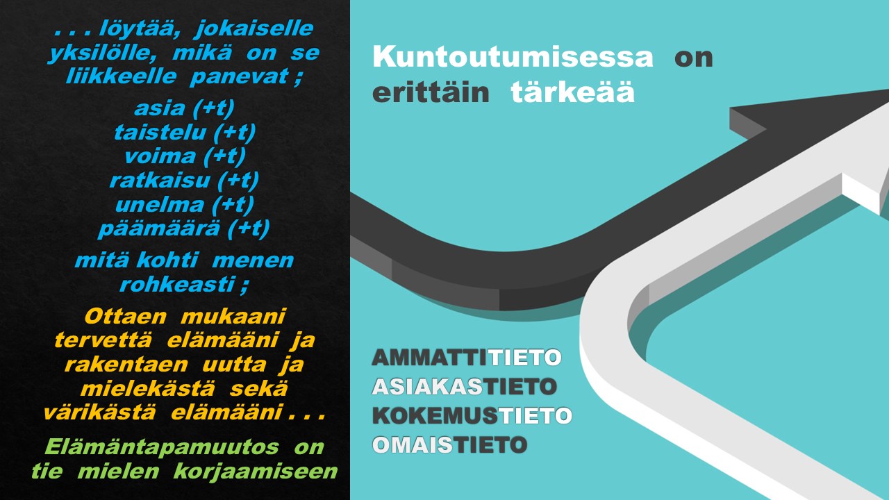 Kuntoutumisessa tärkeää😉