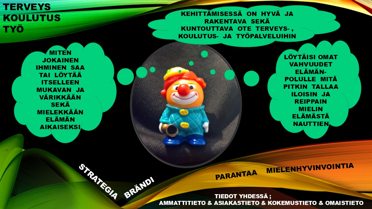 STRATEGIA & BRÄNDI