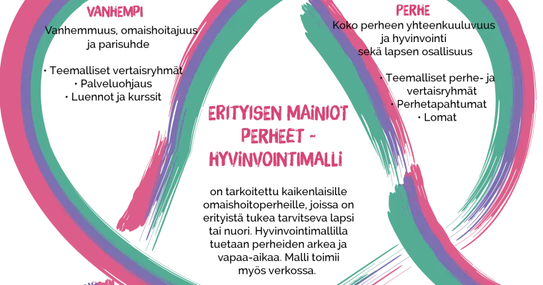 Matkalla metkaan arkeen. Metkoja menetelmiä erityislapsiperheille -hyvinvointimalli