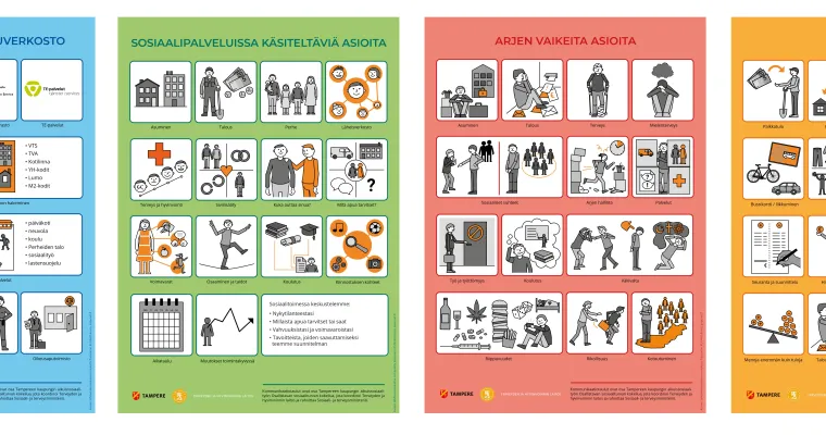 Kommunikaatiotaulut sosiaalityön työkaluina