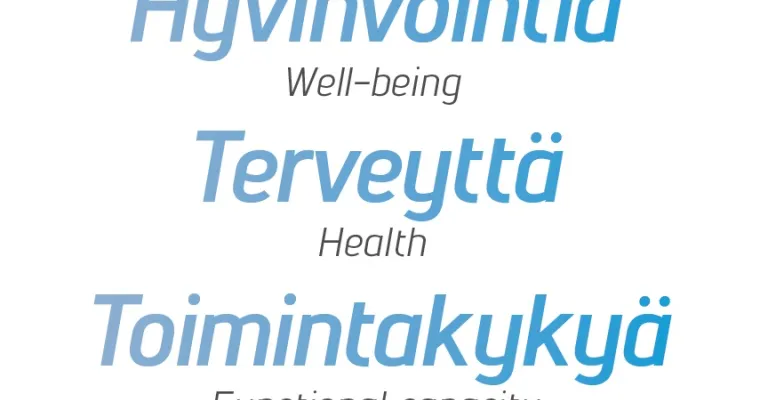 Hyvinvointikioski - hyvinvointia, terveyttä ja toimintakykyä kansalaisille
