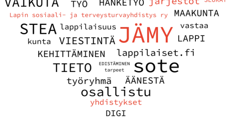 Järjestöt muutokseen yhteistyössä -hanke