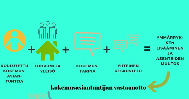 Kokemusta on!