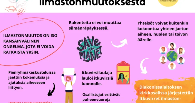 Itkuvirret ilmastonmuutoksesta