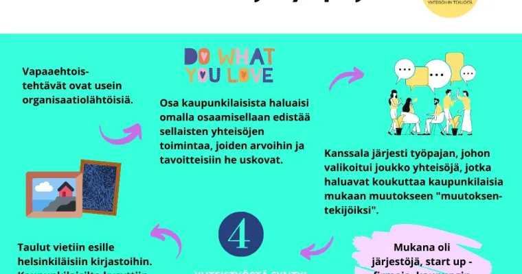 Muutoksentekijät - erilainen tapa kutsua kaupunkilaisia mukaan kansalaistoimintaan