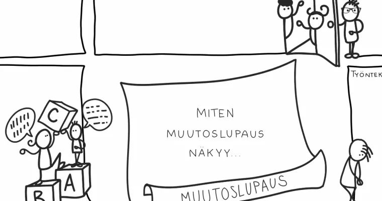 Muutosmuotoilu apuun muutosten luomiseen