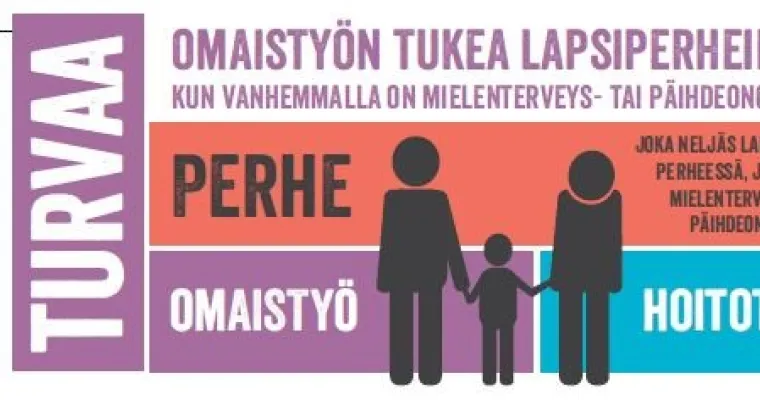 Vertaistuki ja omaistyö osana  ennaltaehkäisevää lapsiperhetyötä
