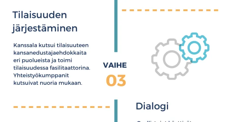 Vaalidialogit - poliitikot kuuntelemaan mitä nuorilla on sanottavaa