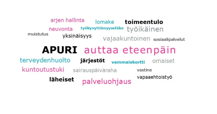 Osatyökykyisten sote-palveluneuvonta,  Apuri-hanke