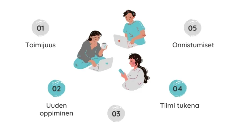 Vertaisdigiosaajavalmennus
