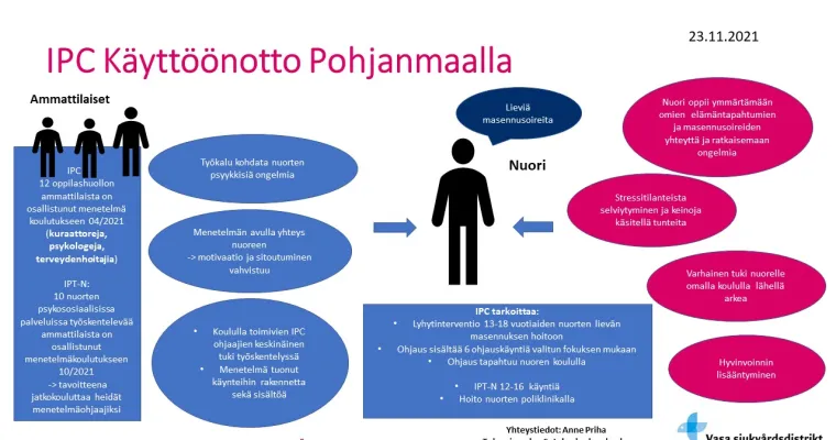 IPC Pohjanmaalla
